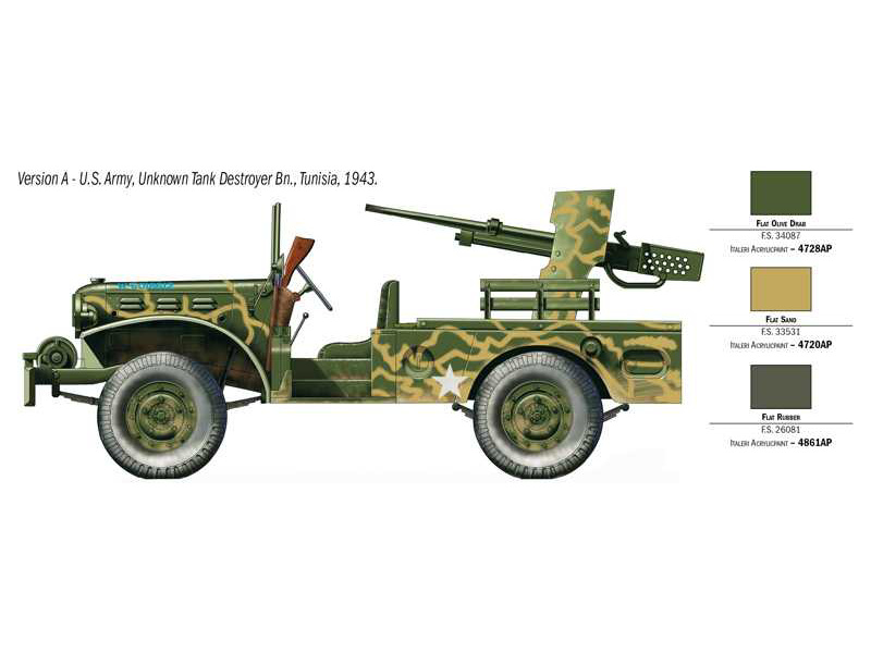 Plastikový model vojenské techniky Italeri 6555 M6 Gun Motor Carriage WC-55 (1:35) | pkmodelar.cz